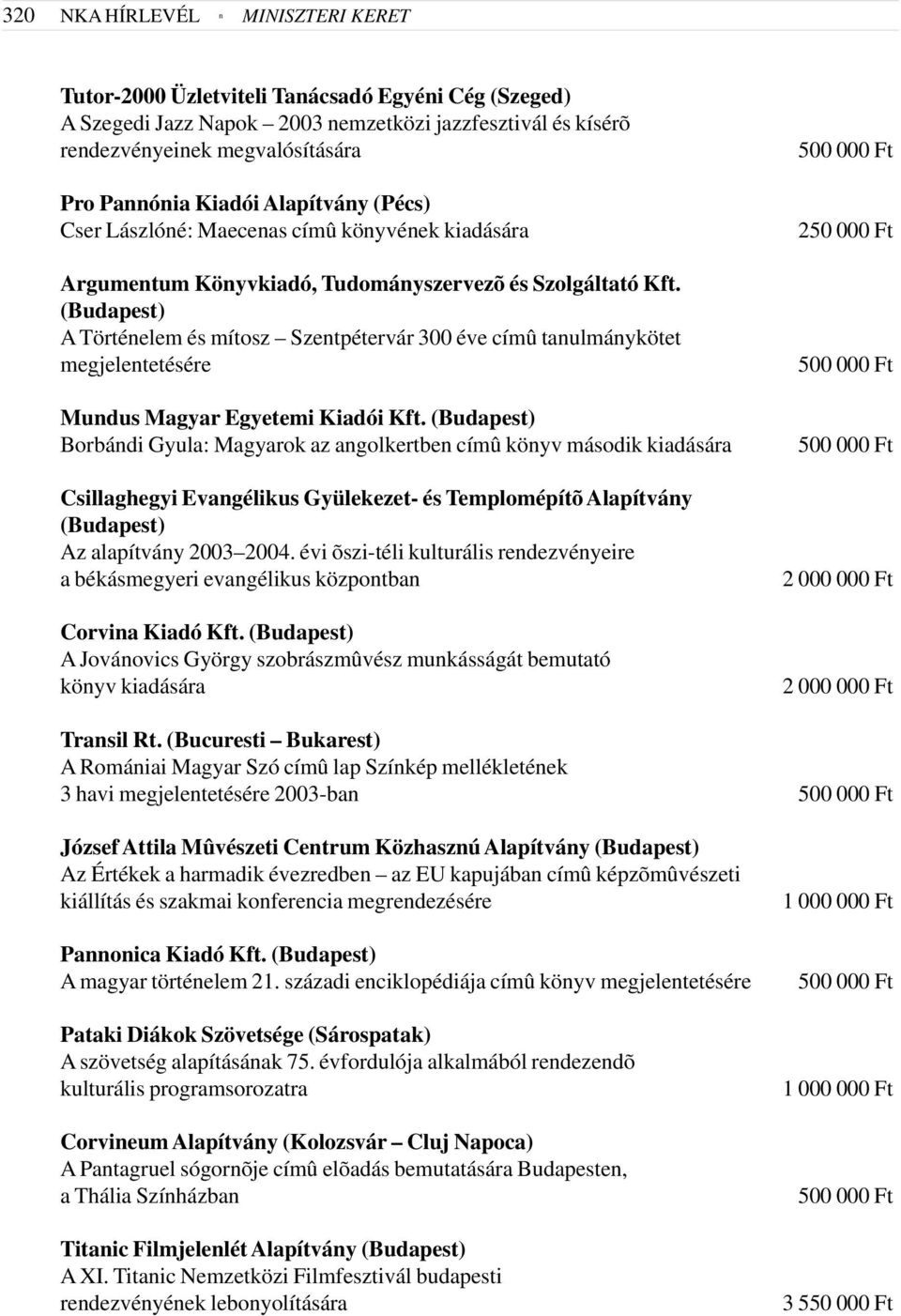 (Budapest) A Történelem és mítosz Szentpétervár 300 éve címû tanulmánykötet megjelentetésére Mundus Magyar Egyetemi Kiadói Kft.
