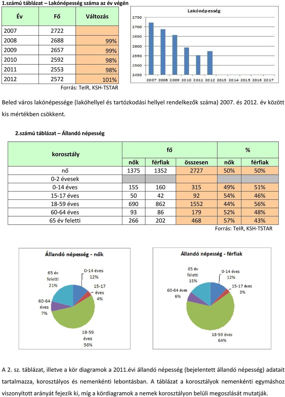 07. és 20