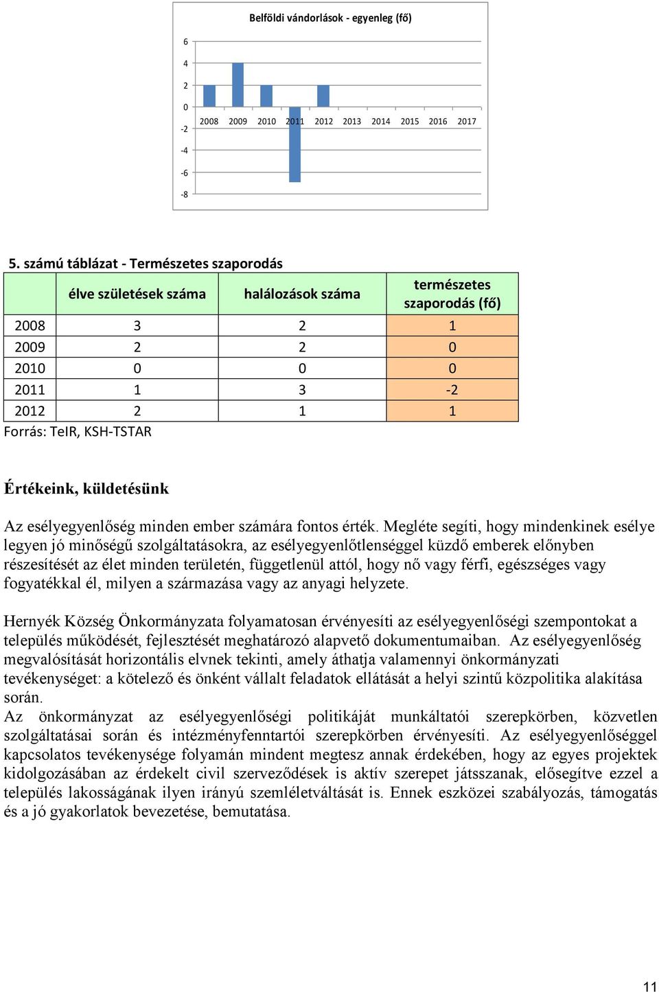 küldetésünk Az esélyegyenlőség minden ember számára fontos érték.