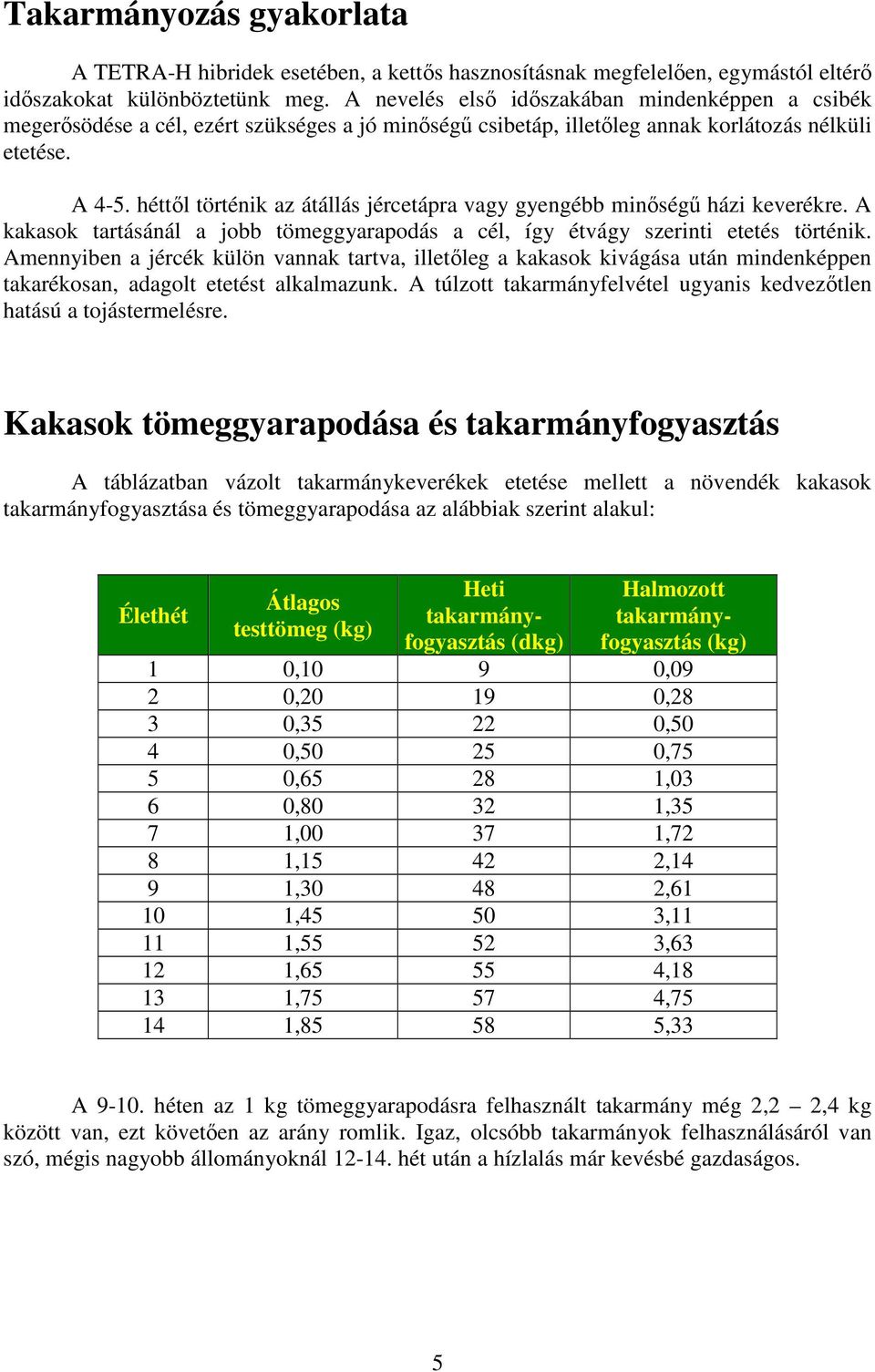 héttől történik az átállás jércetápra vagy gyengébb minőségű házi keverékre. A kakasok tartásánál a jobb tömeggyarapodás a cél, így étvágy szerinti etetés történik.