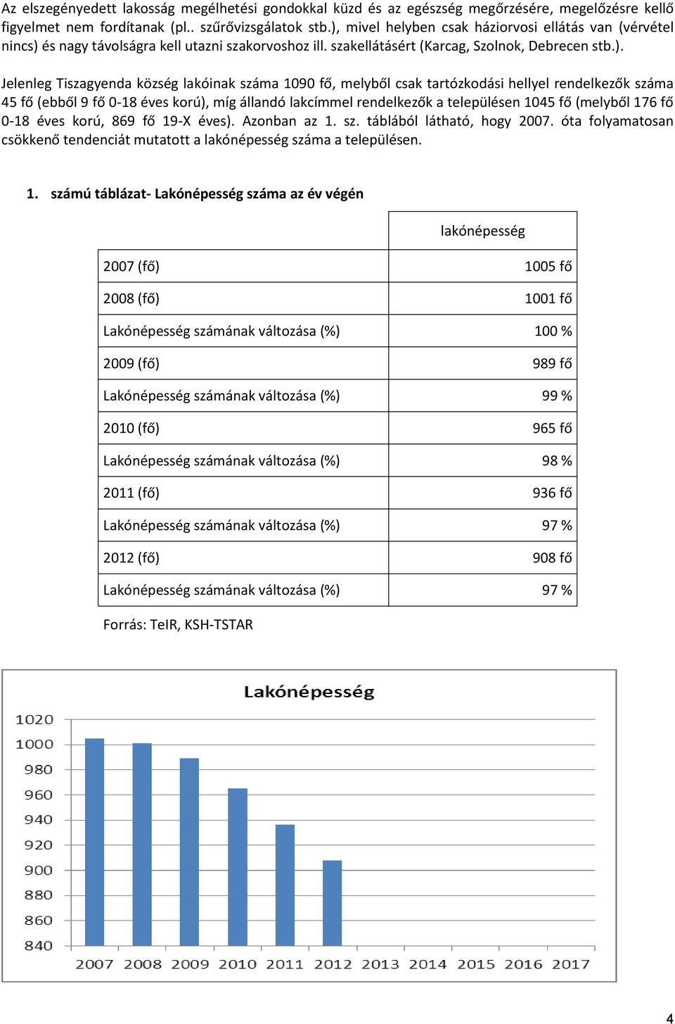 száma 1090 fő, melyből csak tartózkodási hellyel rendelkezők száma 45 fő (ebből 9 fő 0-18 éves korú), míg állandó lakcímmel rendelkezők a településen 1045 fő (melyből 176 fő 0-18 éves korú, 869 fő