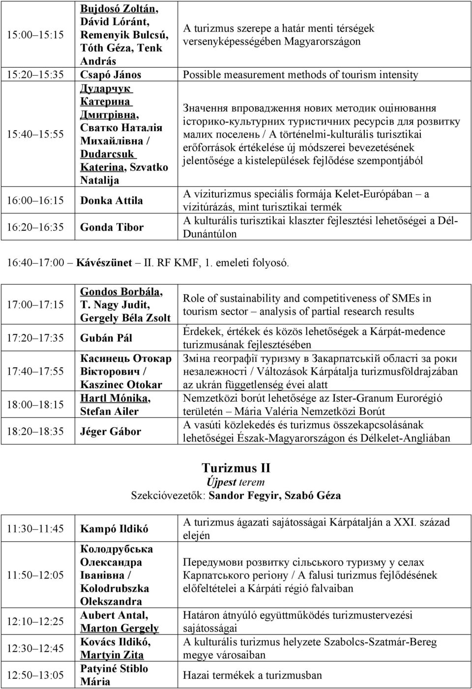 малих поселень / A történelmi-kulturális turisztikai Михайлівна / erőforrások értékelése új módszerei bevezetésének Dudarcsuk jelentősége a kistelepülések fejlődése szempontjából Katerina, Szvatko