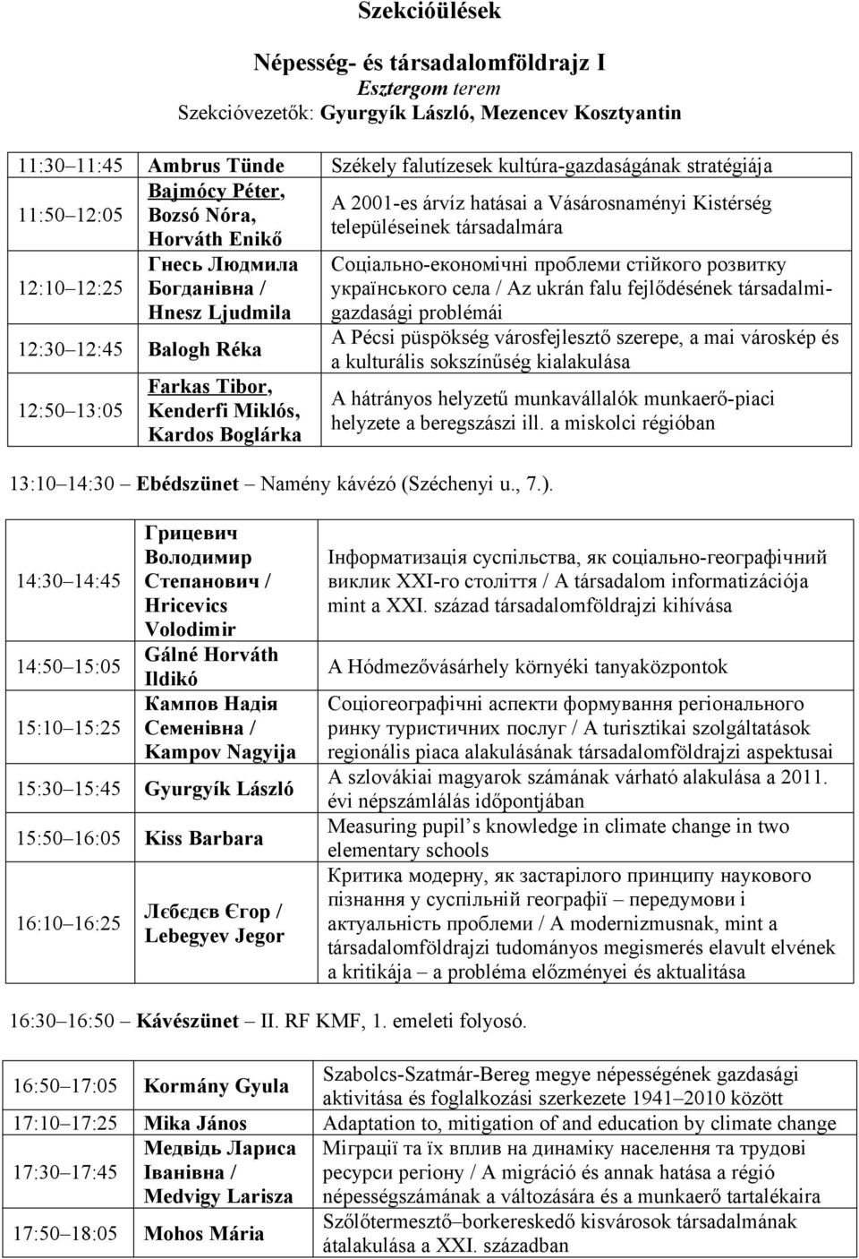 Balogh Réka 12:50 13:05 Farkas Tibor, Kenderfi Miklós, Kardos Boglárka Соціально-економічні проблеми стійкого розвитку українського села / Az ukrán falu fejlődésének társadalmigazdasági problémái A