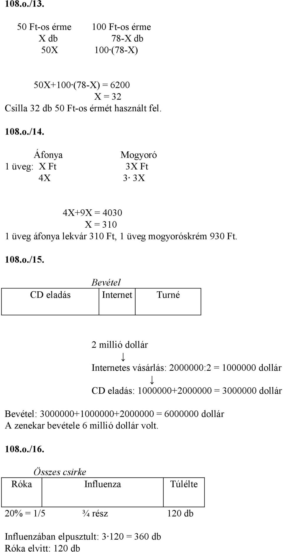 Bevétel CD eladás Internet Turné 2 millió dollár Internetes vásárlás: 2000000:2 = 000000 dollár CD eladás: 000000+2000000 = 000000 dollár