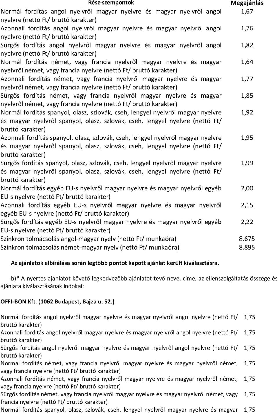 német, vagy francia nyelvre (nettó Ft/ Azonnali fordítás német, vagy francia nyelvről magyar nyelvre és magyar 1,77 nyelvről német, vagy francia nyelvre (nettó Ft/ Sürgős fordítás német, vagy francia