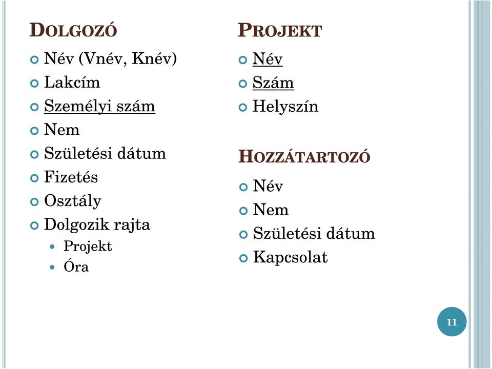 rajta Projekt Óra PROJEKT Név Szám Helyszín