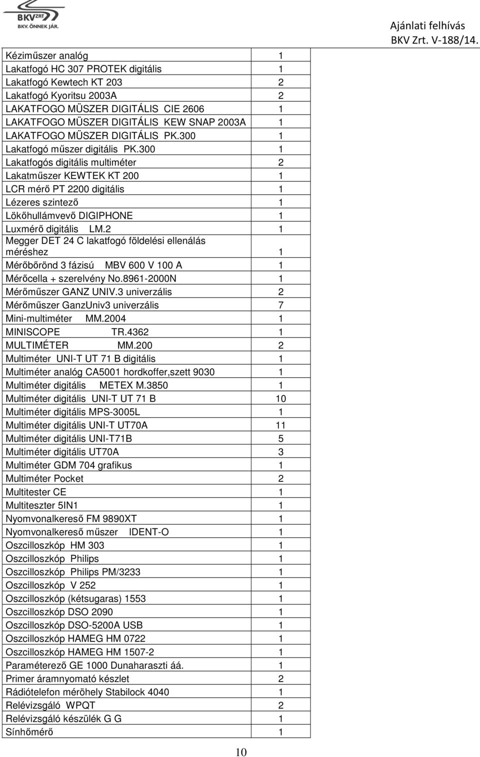 300 1 Lakatfogós digitális multiméter 2 Lakatműszer KEWTEK KT 200 1 LCR mérő PT 2200 digitális 1 Lézeres szintező 1 Lökőhullámvevő DIGIPHONE 1 Luxmérő digitális LM.