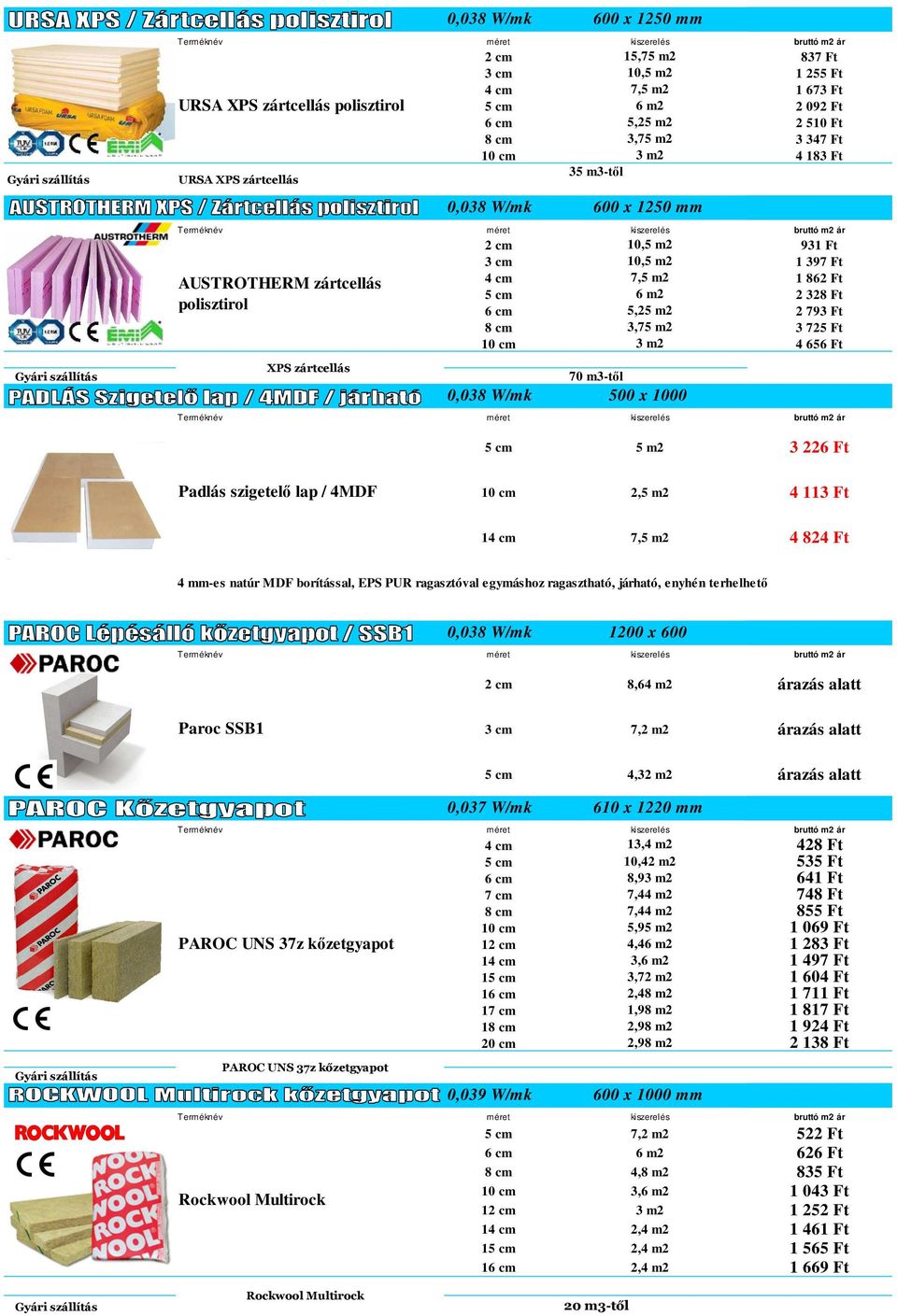 3 725 Ft 10 cm 3 m2 4 656 Ft 0,038 W/mk 600 x 1250 mm 600 x 1250 mm 70 m3-tıl 500 x 1000 5 cm 5 m2 3 226 Ft Padlás szigetelı lap / 4MDF 10 cm 2,5 m2 4 113 Ft 14 cm 7,5 m2 4 824 Ft 4 mm-es natúr MDF