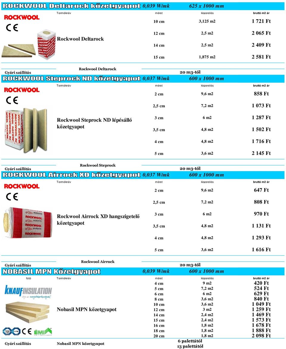 600 x 1000 mm 2 cm 9,6 m2 647 Ft 2,5 cm 7,2 m2 808 Ft Rockwool Airrock XD hangszigetelı kızetgyapot 3 cm 6 m2 970 Ft 3,5 cm 4,8 m2 1 131 Ft 4 cm 4,8 m2 1 293 Ft 5 cm 3,6 m2 1 616 Ft Rockwool Airrock