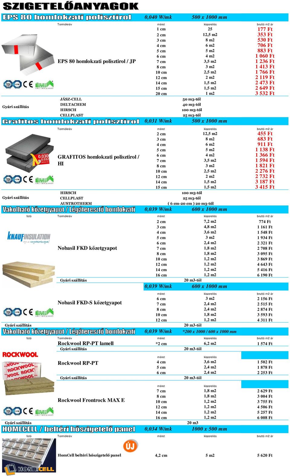 500 x 1000 mm GRAFITOS homlokzati polisztirol / HI HIRSCH CELLPLAST AUSTROTHERM 2 cm 12,5 m2 455 Ft 3 cm 8 m2 683 Ft 4 cm 6 m2 911 Ft 5 cm 5 m2 1 138 Ft 6 cm 4 m2 1 366 Ft 7 cm 3,5 m2 1 594 Ft 8 cm 3
