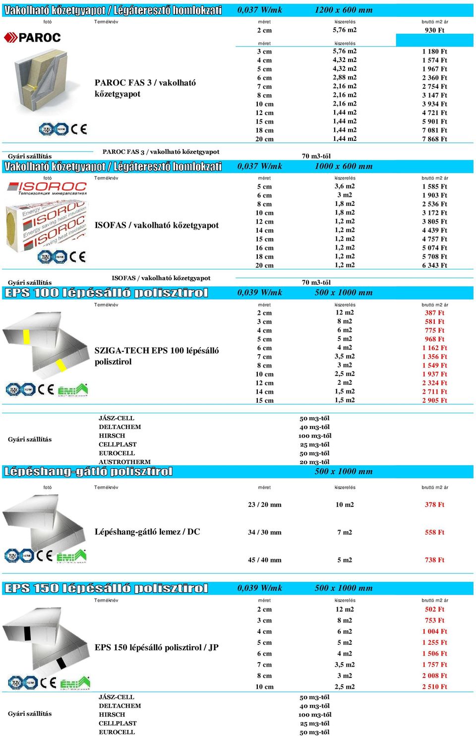 kızetgyapot ISOFAS / vakolható kőzetgyapot 5 cm 3,6 m2 1 585 Ft 6 cm 3 m2 1 903 Ft 8 cm 1,8 m2 2 536 Ft 10 cm 1,8 m2 3 172 Ft 12 cm 1,2 m2 3 805 Ft 14 cm 1,2 m2 4 439 Ft 15 cm 1,2 m2 4 757 Ft 16 cm