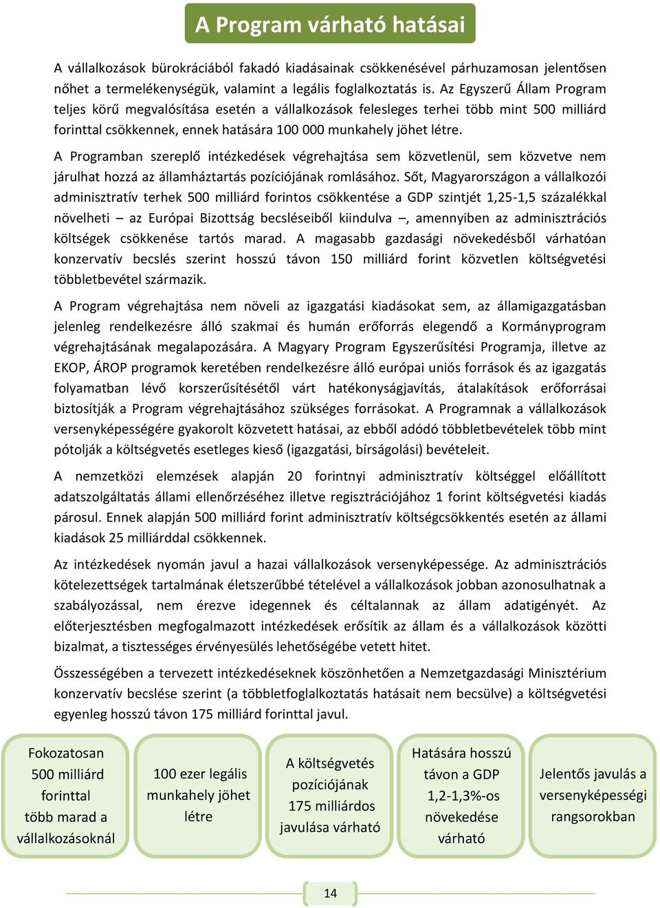 A Programban szereplő intézkedések végrehajtása sem közvetlenül, sem közvetve nem járulhat hozzá az államháztartás pozíciójának romlásához.