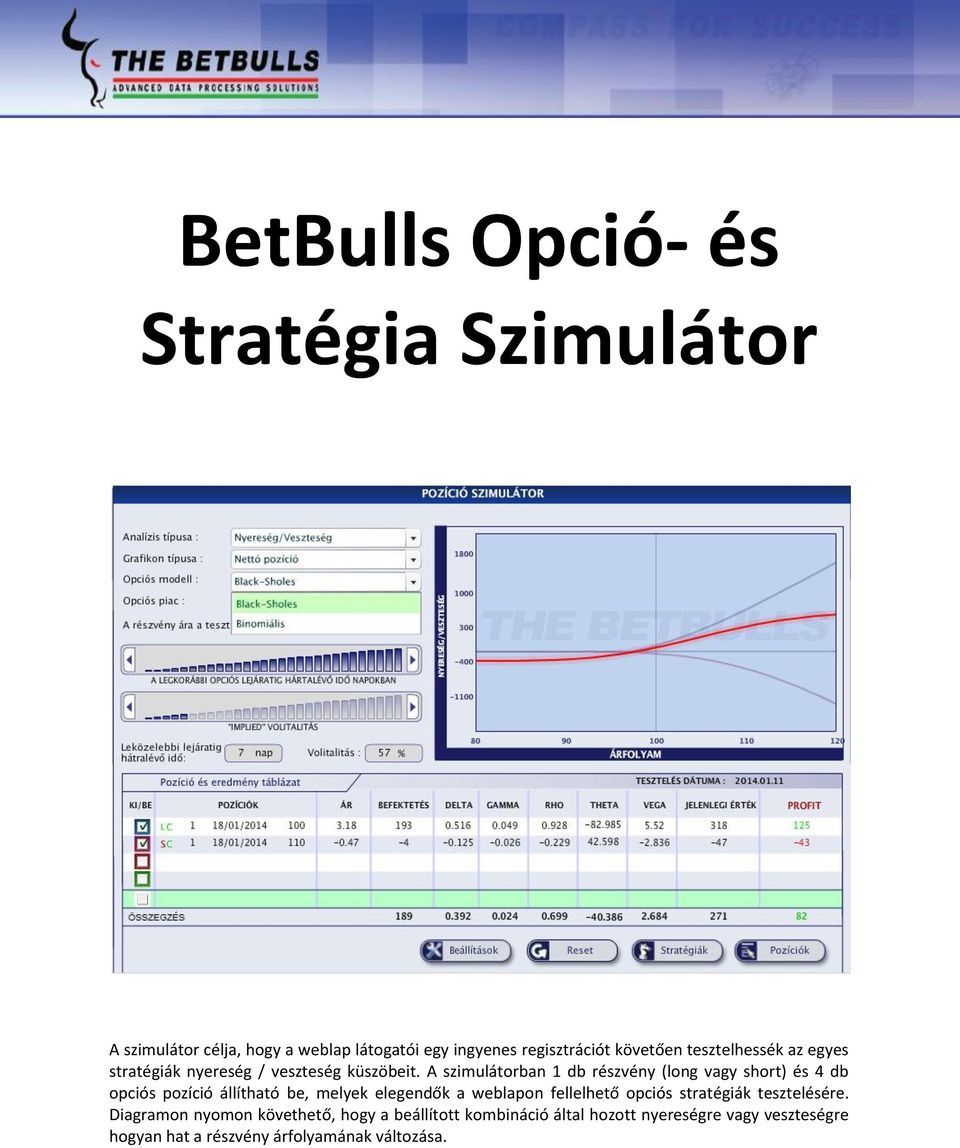 BetBulls Opció- és Stratégia Szimulátor