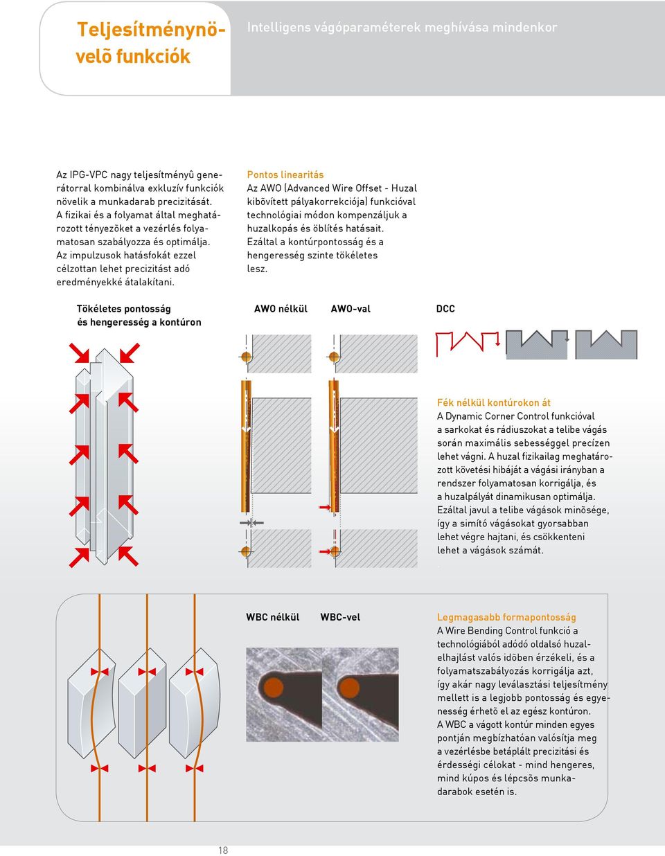 Pontos linearitás Az AWO (Advanced Wire Offset - Huzal kibõvített pályakorrekciója) funkcióval technológiai módon kompenzáljuk a huzalkopás és öblítés hatásait.