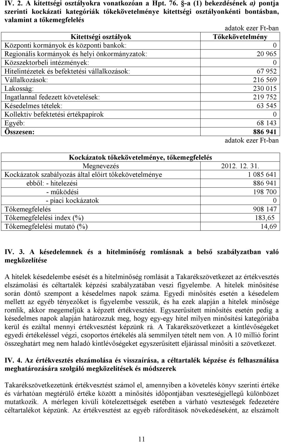 Központi kormányok és központi bankok: 0 Regionális kormányok és helyi önkormányzatok: 20 965 Közszektorbeli intézmények: 0 Hitelintézetek és befektetési vállalkozások: 67 952 Vállalkozások: 216 569