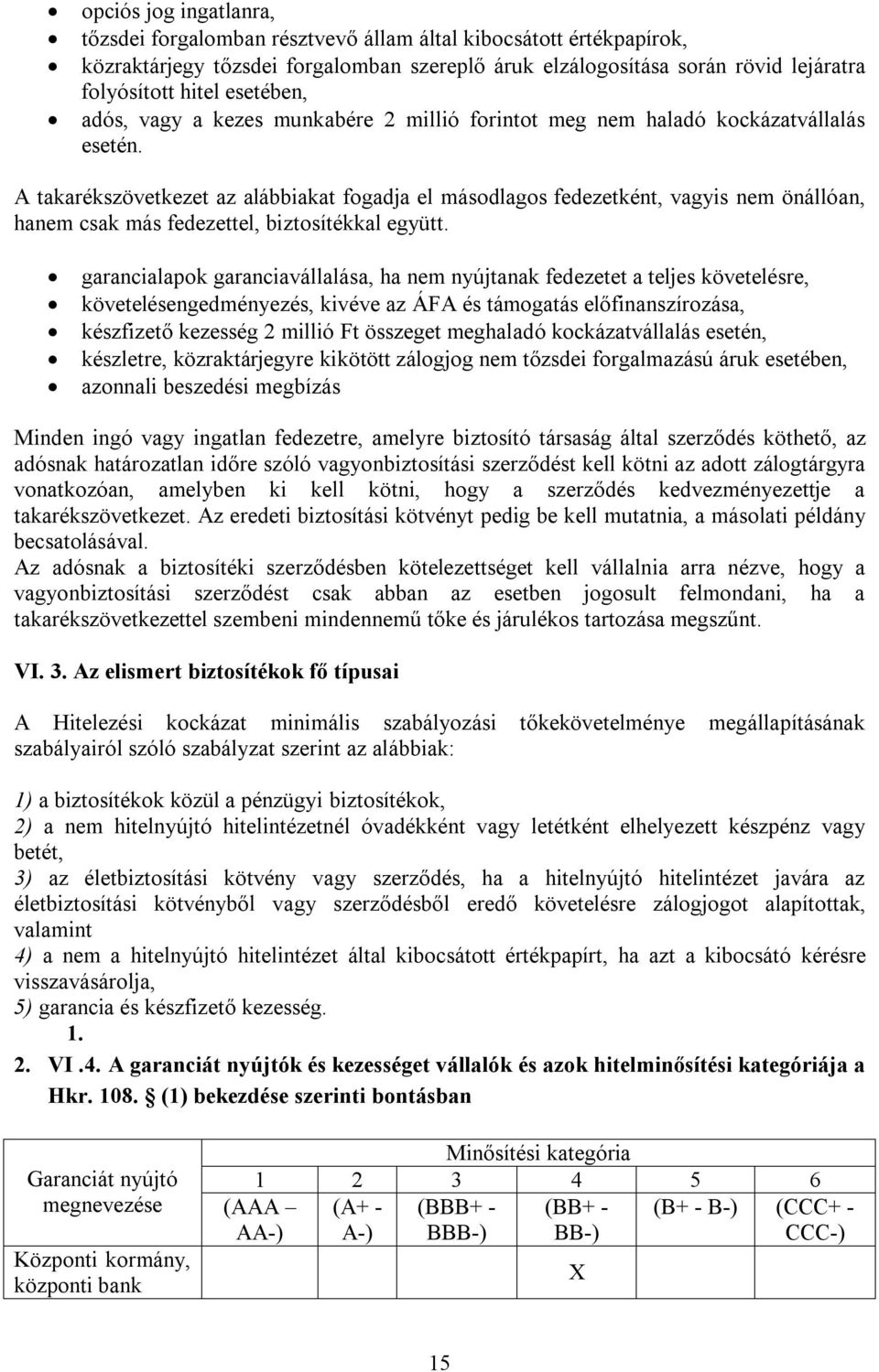 A takarékszövetkezet az alábbiakat fogadja el másodlagos fedezetként, vagyis nem önállóan, hanem csak más fedezettel, biztosítékkal együtt.