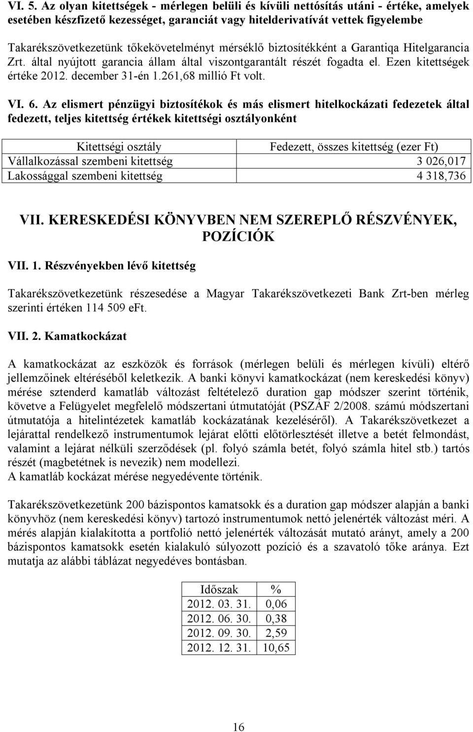 tőkekövetelményt mérséklő biztosítékként a Garantiqa Hitelgarancia Zrt. által nyújtott garancia állam által viszontgarantált részét fogadta el. Ezen kitettségek értéke 2012. december 31-én 1.