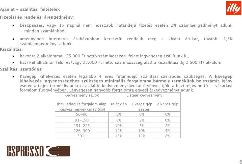 000 Ft nettó számlaösszeg felett ingyenesen szállítunk ki, havi két alkalmon felül és/vagy 25.000 Ft nettó számlaösszeg alatt a kiszállítási díj 2.