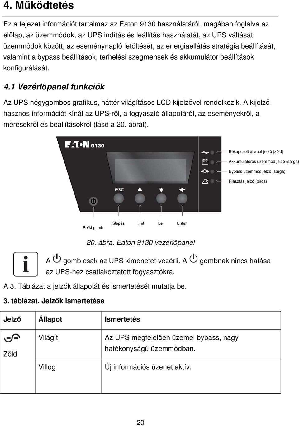 1 Vezérlıpanel funkciók Az UPS négygombos grafikus, háttér világításos LCD kijelzıvel rendelkezik.