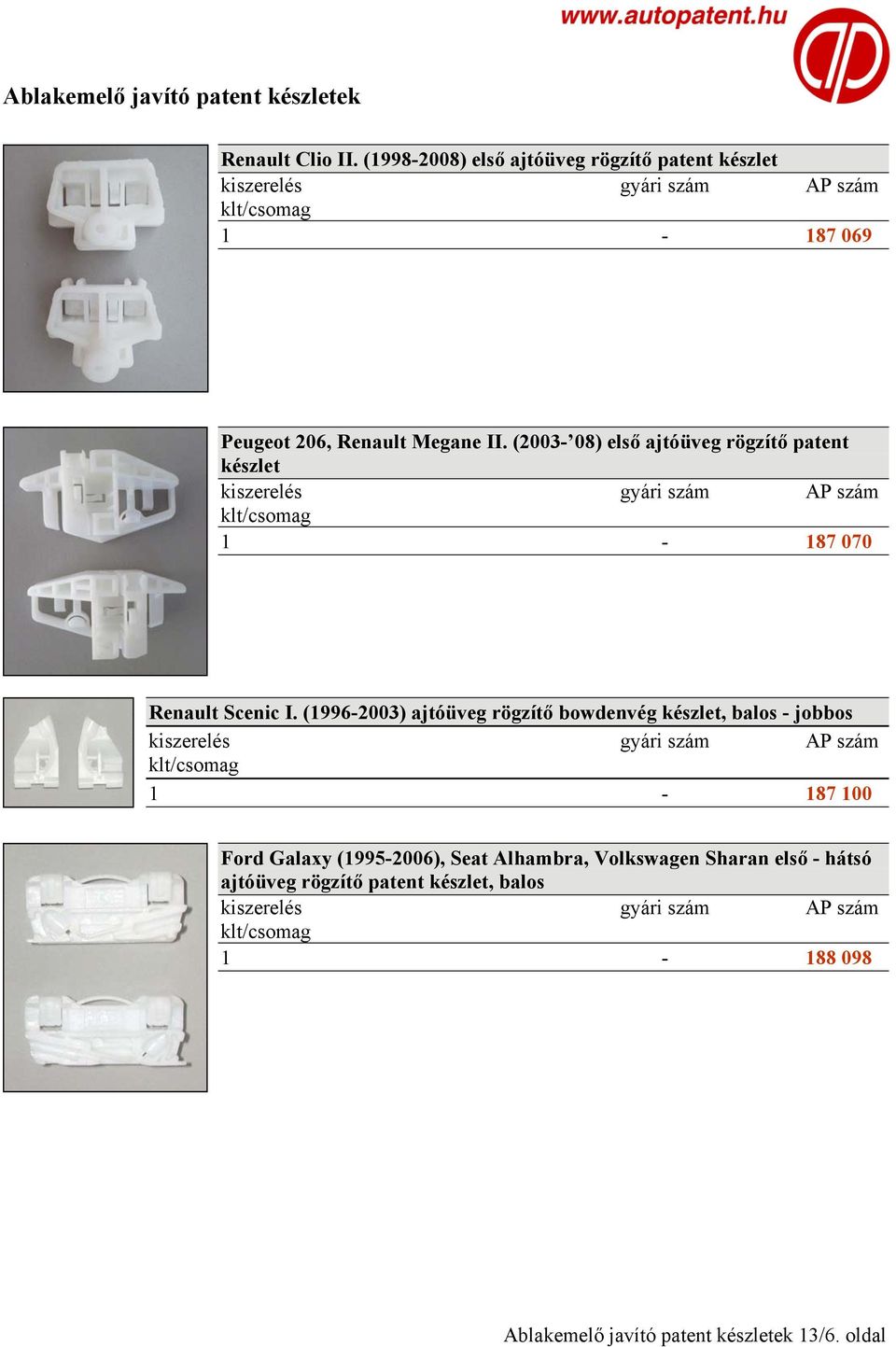 (2003-08) első ajtóüveg rögzítő patent készlet 1-187 070 Renault Scenic I.