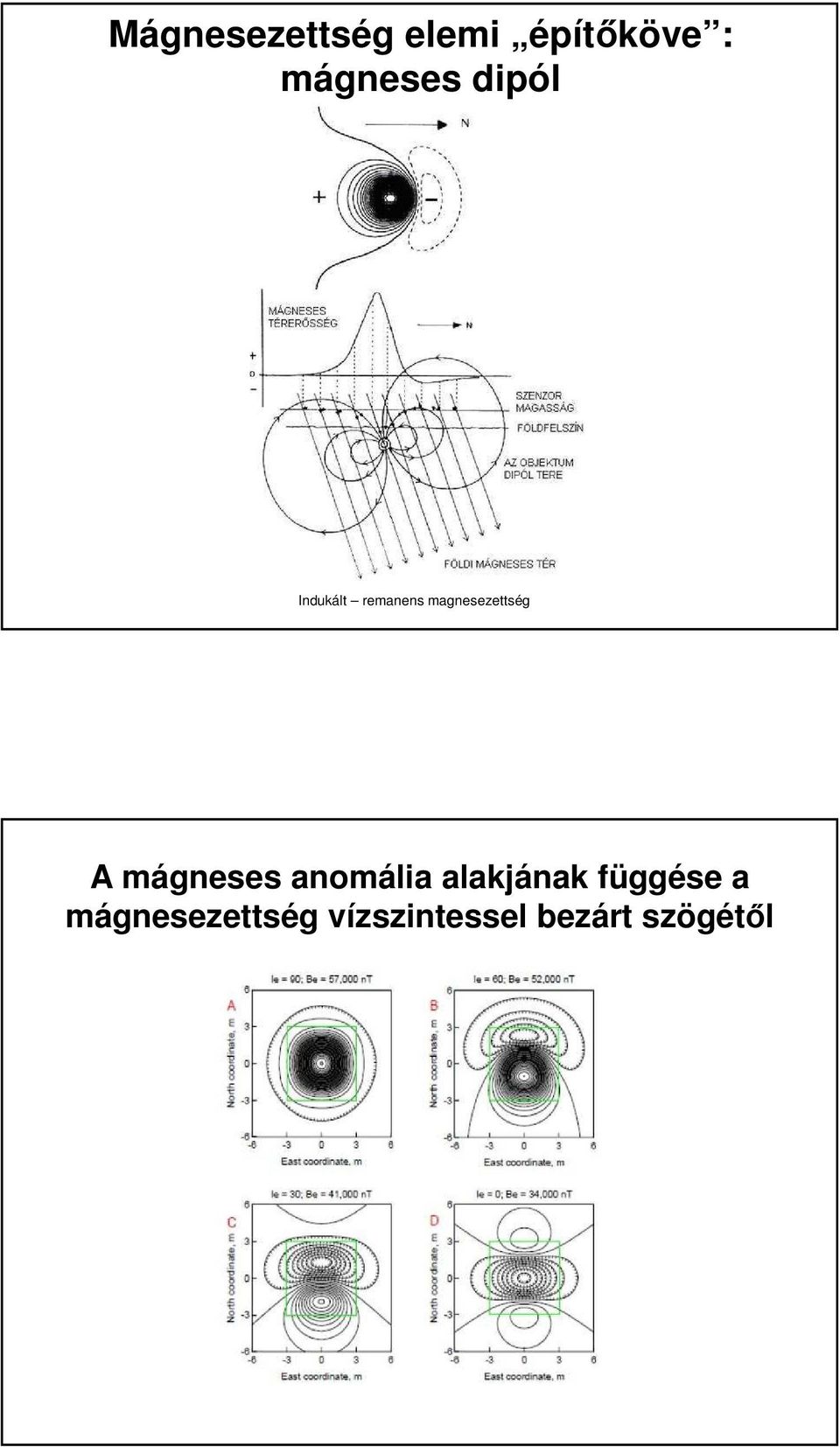 anomália Indukált remanens magnesezettség A mágneses
