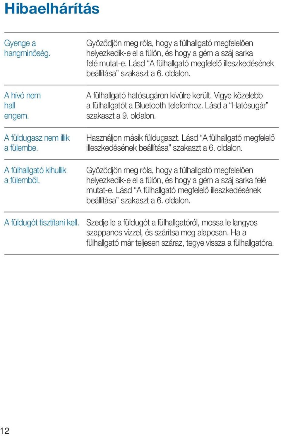 A fülhallgató hatósugáron kívülre került. Vigye közelebb a fülhallgatót a Bluetooth telefonhoz. Lásd a Hatósugár szakaszt a 9. oldalon. Használjon másik füldugaszt.