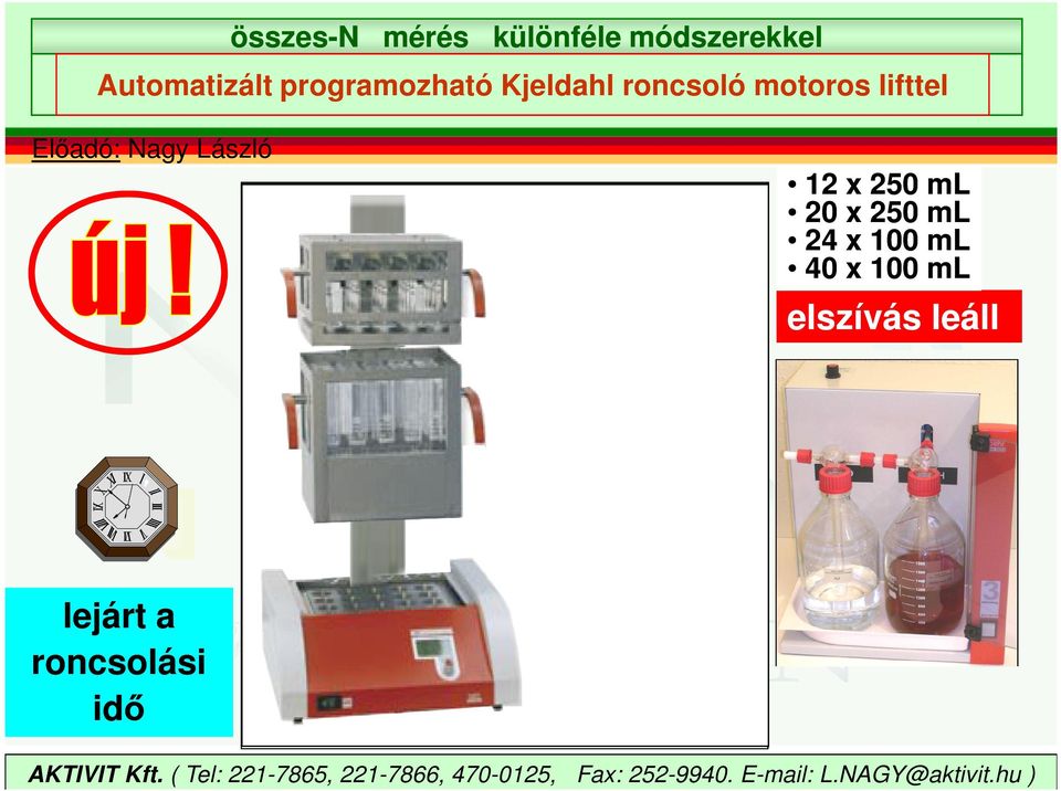 László minta 12 x 250 ml 20 x 250 ml 24 x 100 ml 40 x 100 ml