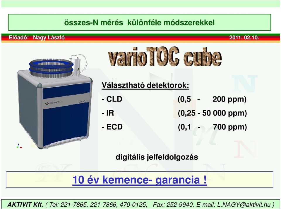 ppm) - ECD (0,1-700 ppm)