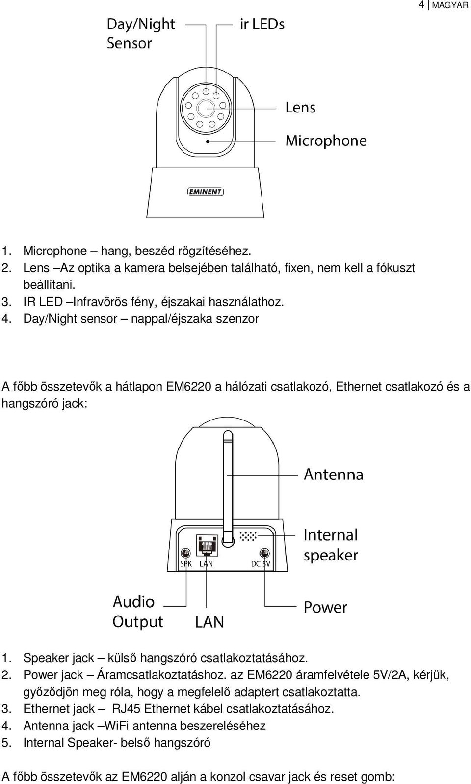 Day/Night sensor nappal/éjszaka szenzor A főbb összetevők a hátlapon EM6220 a hálózati csatlakozó, Ethernet csatlakozó és a hangszóró jack: 1.