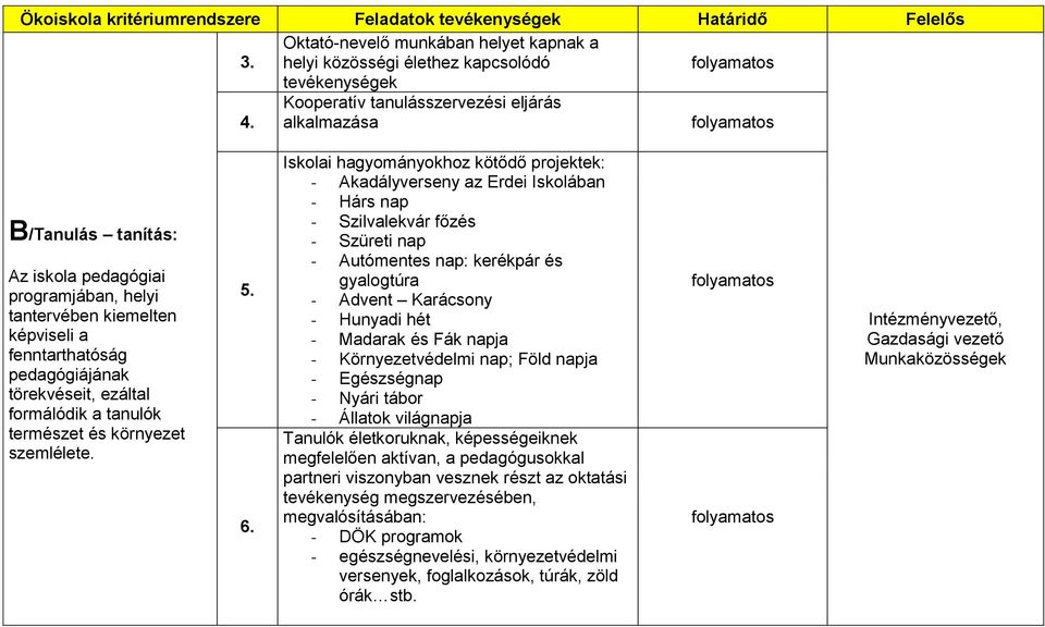 környezet szemlélete. 5. 6.