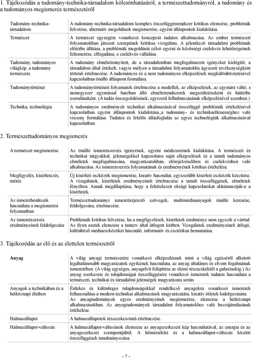 megismerése, egyéni álláspontok kialakítása. A természet egységére vonatkozó koncepció tudatos alkalmazása. Az ember természeti folyamatokban játszott szerepének kritikus vizsgálata.