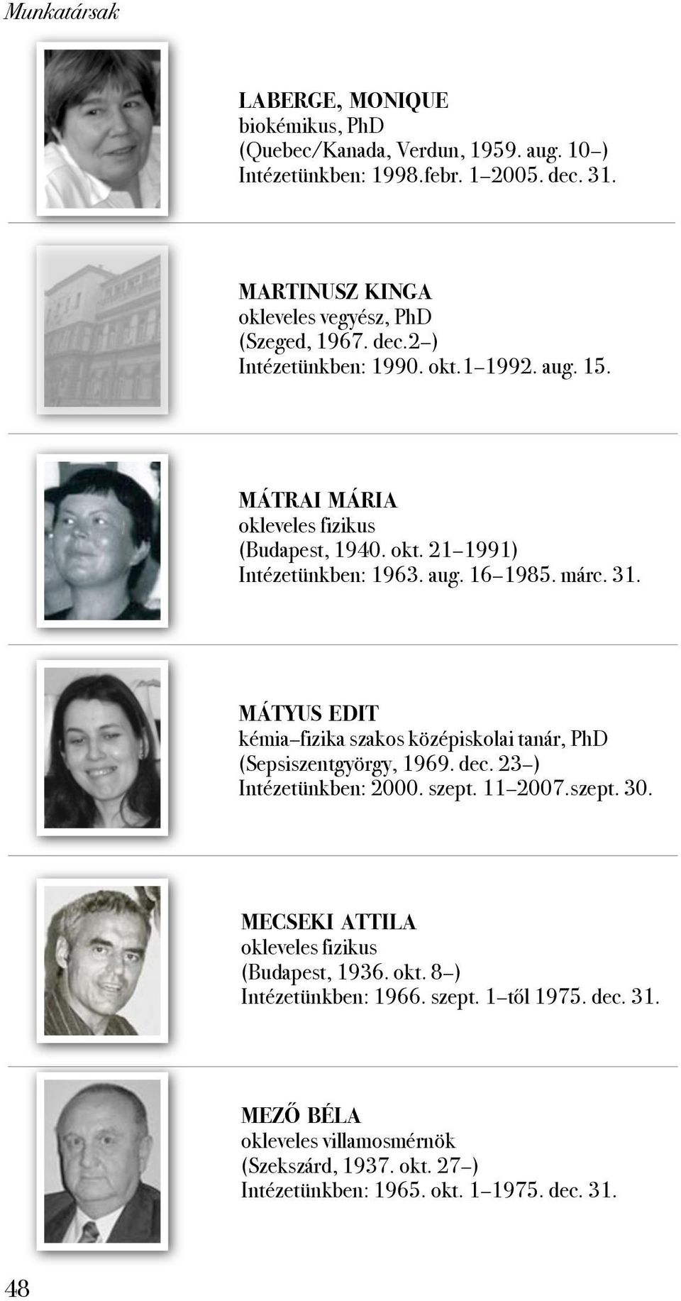 MÁTYUS EDIT kémia fizika szakos középiskolai tanár, PhD (Sepsiszentgyörgy, 1969. dec. 23 ) Intézetünkben: 2000. szept. 11 2007.szept. 30.