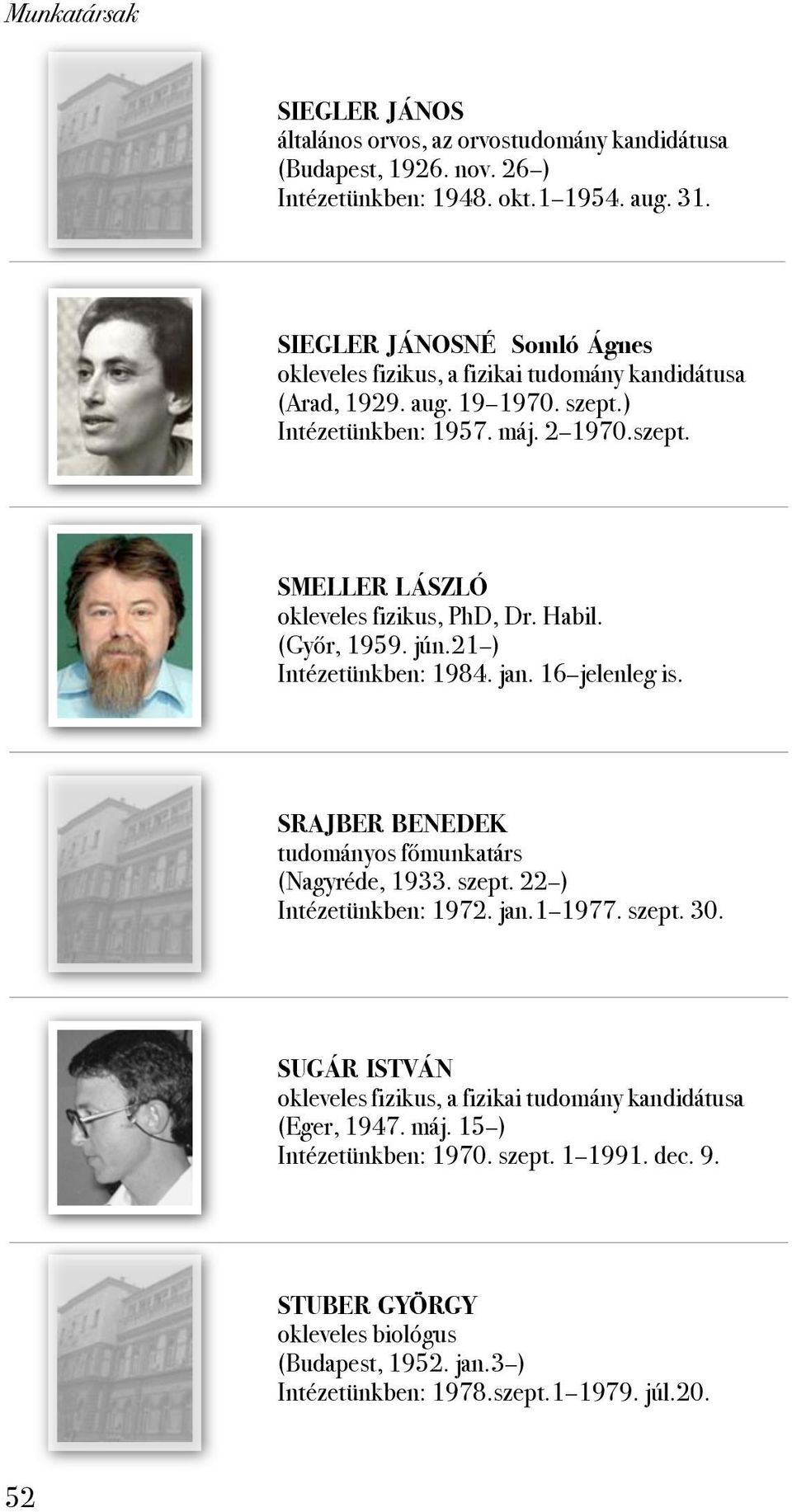 (Győr, 1959. jún.21 ) Intézetünkben: 1984. jan. 16 jelenleg is. SRAJBER BENEDEK tudományos főmunkatárs (Nagyréde, 1933. szept. 22 ) Intézetünkben: 1972. jan.1 1977. szept. 30.