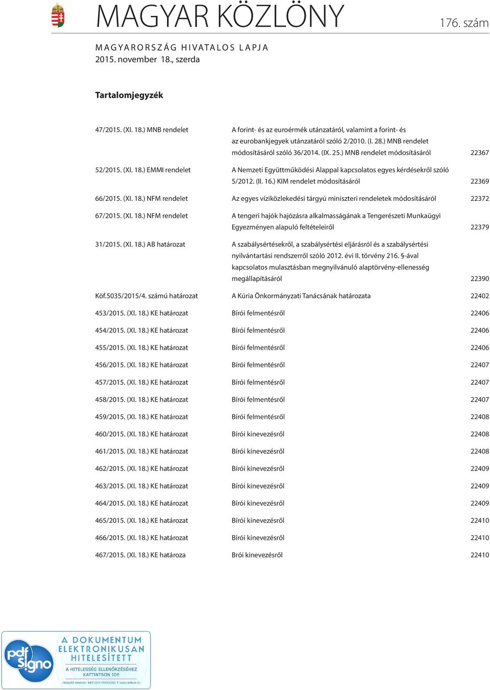 ) EMMI rendelet A Nemzeti Együttműködési Alappal kapcsolatos egyes kérdésekről szóló 5/2012. (II. 16.) KIM rendelet módosításáról 22369 66/2015. (XI. 18.