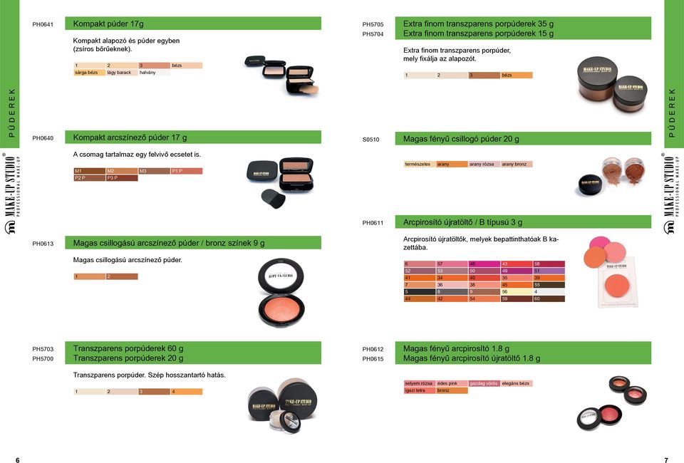 1 2 3 bézs PH0640 Kompakt arcszínező púder 17 g S0510 Magas fényű csillogó púder 20 g A csomag tartalmaz egy felvivő ecsetet is.