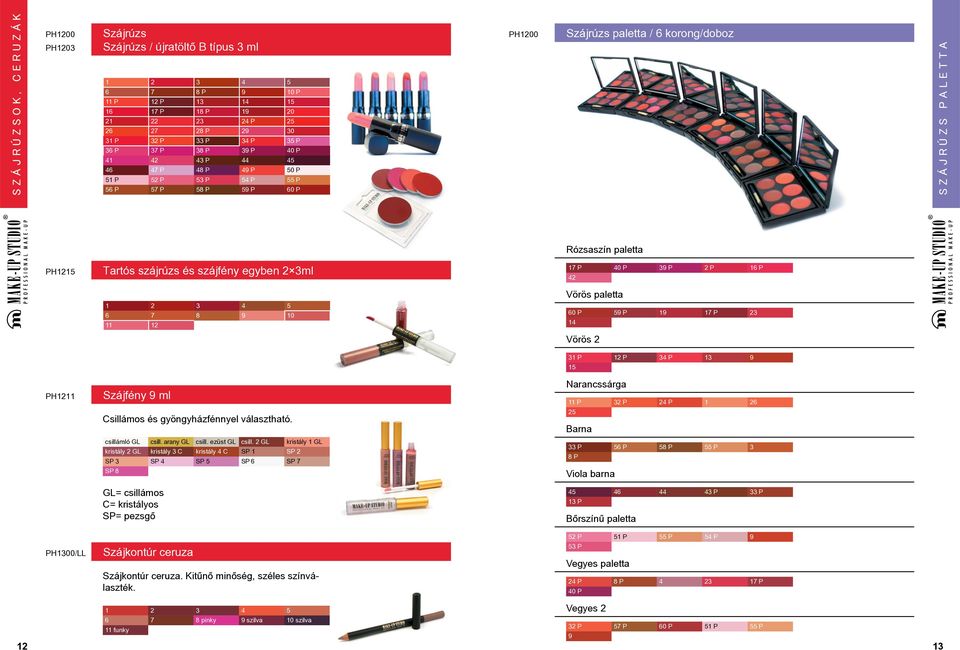 3ml 17 P 40 P 39 P 2 P 16 P 42 1 2 3 4 5 6 7 8 9 10 11 12 Vörös paletta 60 P 59 P 19 17 P 23 14 Vörös 2 31 P 12 P 34 P 13 9 15 PH1211 Szájfény 9 ml Csillámos és gyöngyházfénnyel választható.