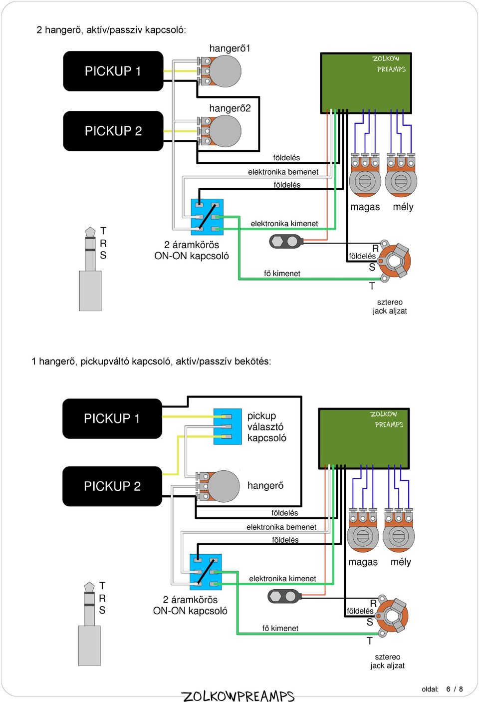 GONDOLJ A FÁKRA! NE NYOMTASD KI, HA NEM MUSZÁJ. - PDF Ingyenes letöltés