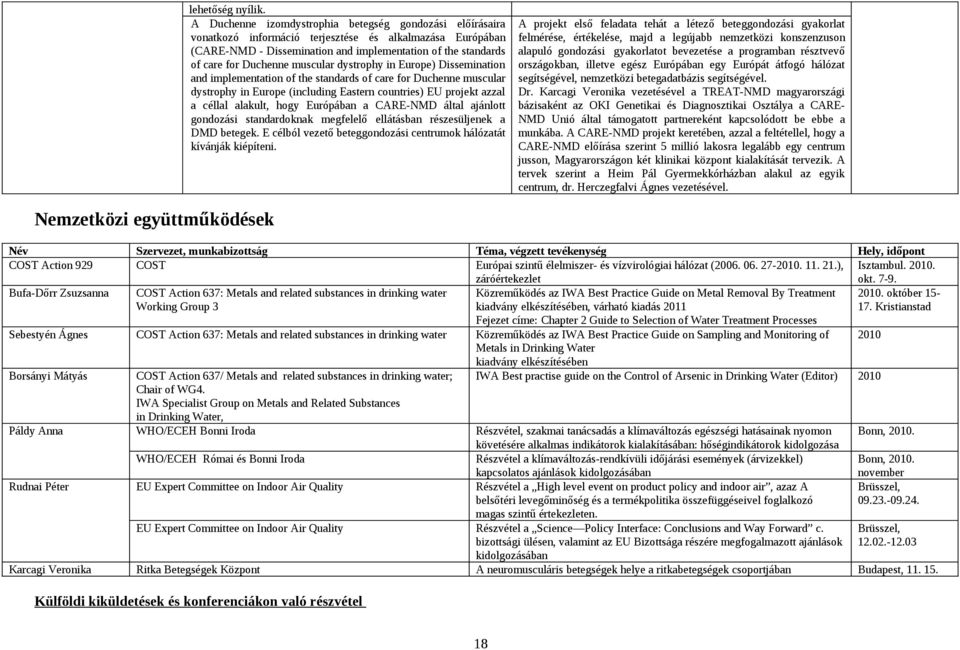 muscular dystrophy in Europe) Dissemination and implementation of the standards of care for Duchenne muscular dystrophy in Europe (including Eastern countries) EU projekt azzal a céllal alakult, hogy