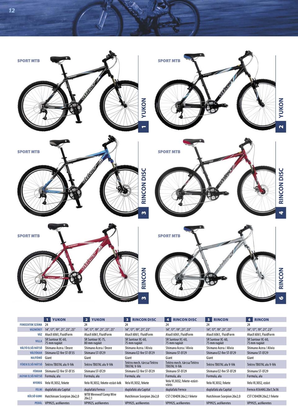 FluidForm AluxX 6061, FluidForm VILLA SR Suntour XC-60, 75 mm rugóút SR Suntour XC-75, 80 mm rugóút SR Suntour XC-60, 75 mm rugóút SR Suntour XC-60, 75 mm rugóút SR Suntour XC-60, 75 mm rugóút SR