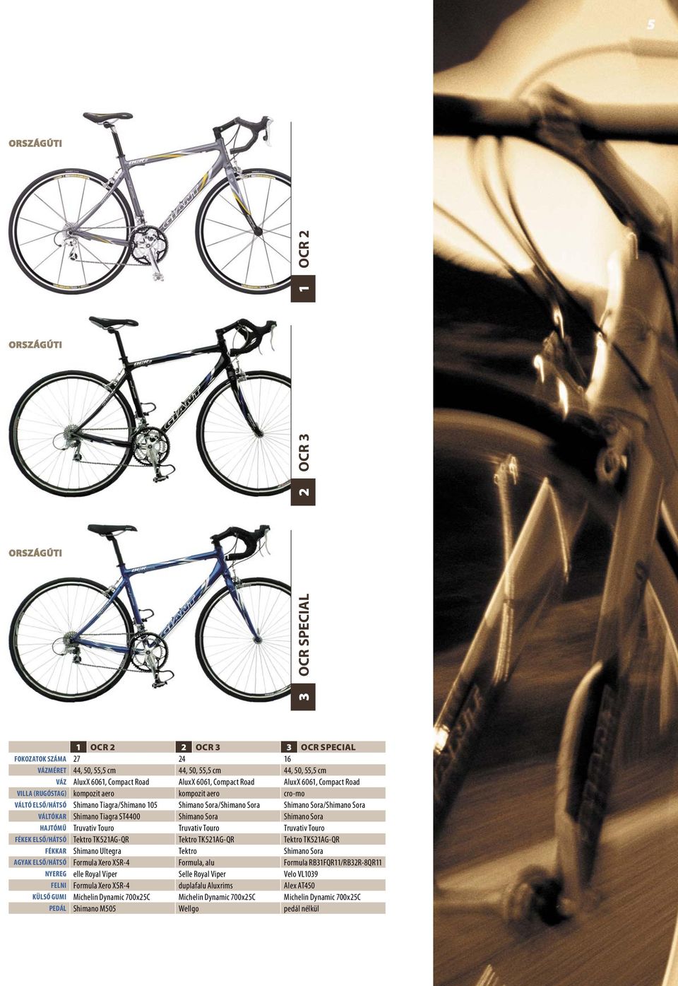 ST4400 Shimano Sora Shimano Sora HAJTÓMŰ Truvativ Touro Truvativ Touro Truvativ Touro FÉKEK ELSŐ/HÁTSÓ Tektro TK521AG-QR Tektro TK521AG-QR Tektro TK521AG-QR FÉKKAR Shimano Ultegra Tektro Shimano Sora