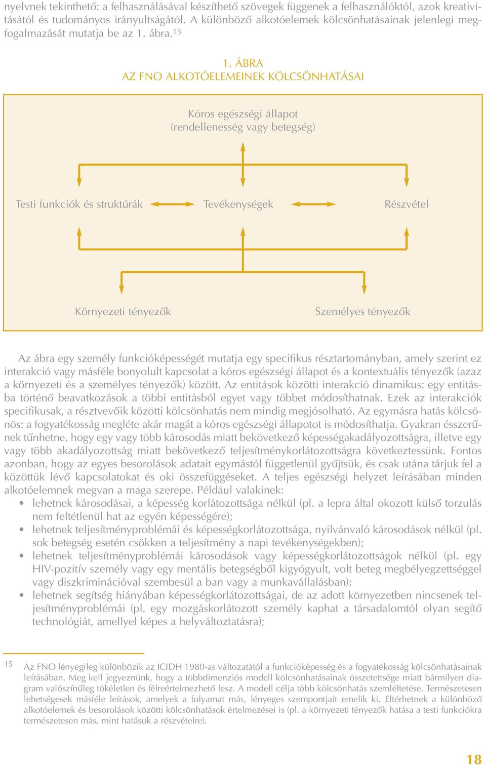 ÁBRA AZ FNO ALKOTÓELEMEINEK KÖLCSÖNHATÁSAI Kóros egészségi állapot (rendellenesség vagy betegség) Testi funkciók és struktúrák Tevékenységek Részvétel Környezeti tényezõk Személyes tényezõk Az ábra