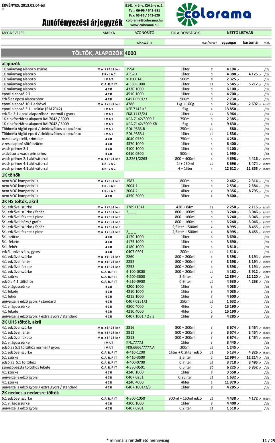 1000 1liter 6 4 700,- /db edző az epoxi alapozóhoz 4 C R 0451.