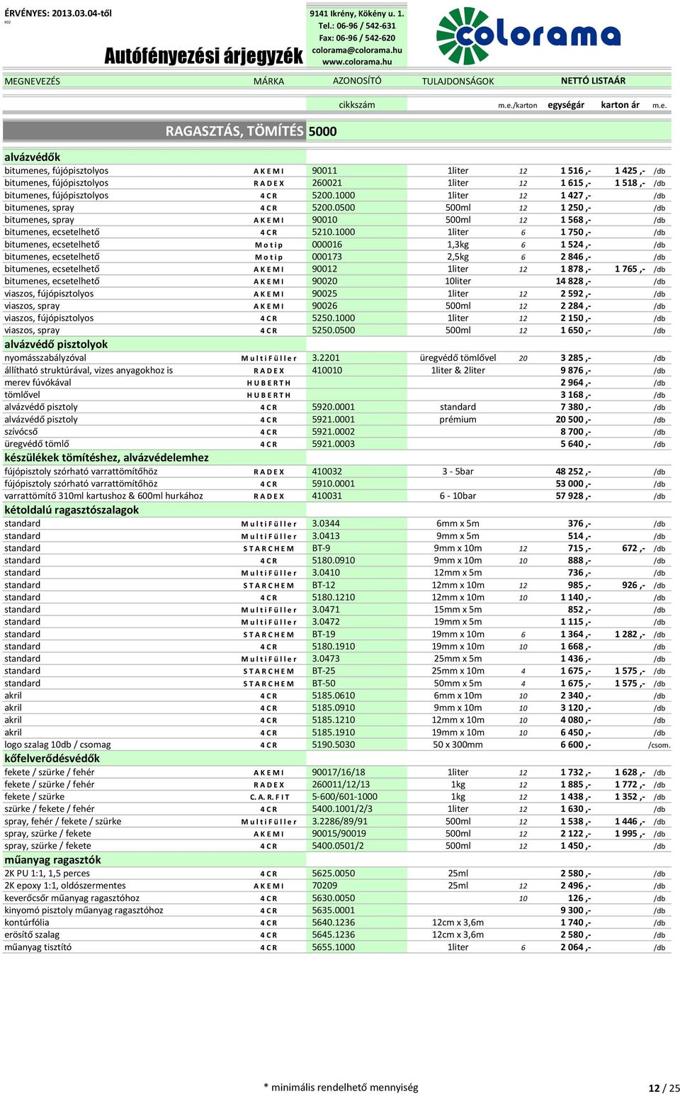 1000 1liter 6 1 750,- /db bitumenes, ecsetelhető M o t i p 000016 1,3kg 6 1 524,- /db bitumenes, ecsetelhető M o t i p 000173 2,5kg 6 2 846,- /db bitumenes, ecsetelhető A K E M I 90012 1liter 12 1