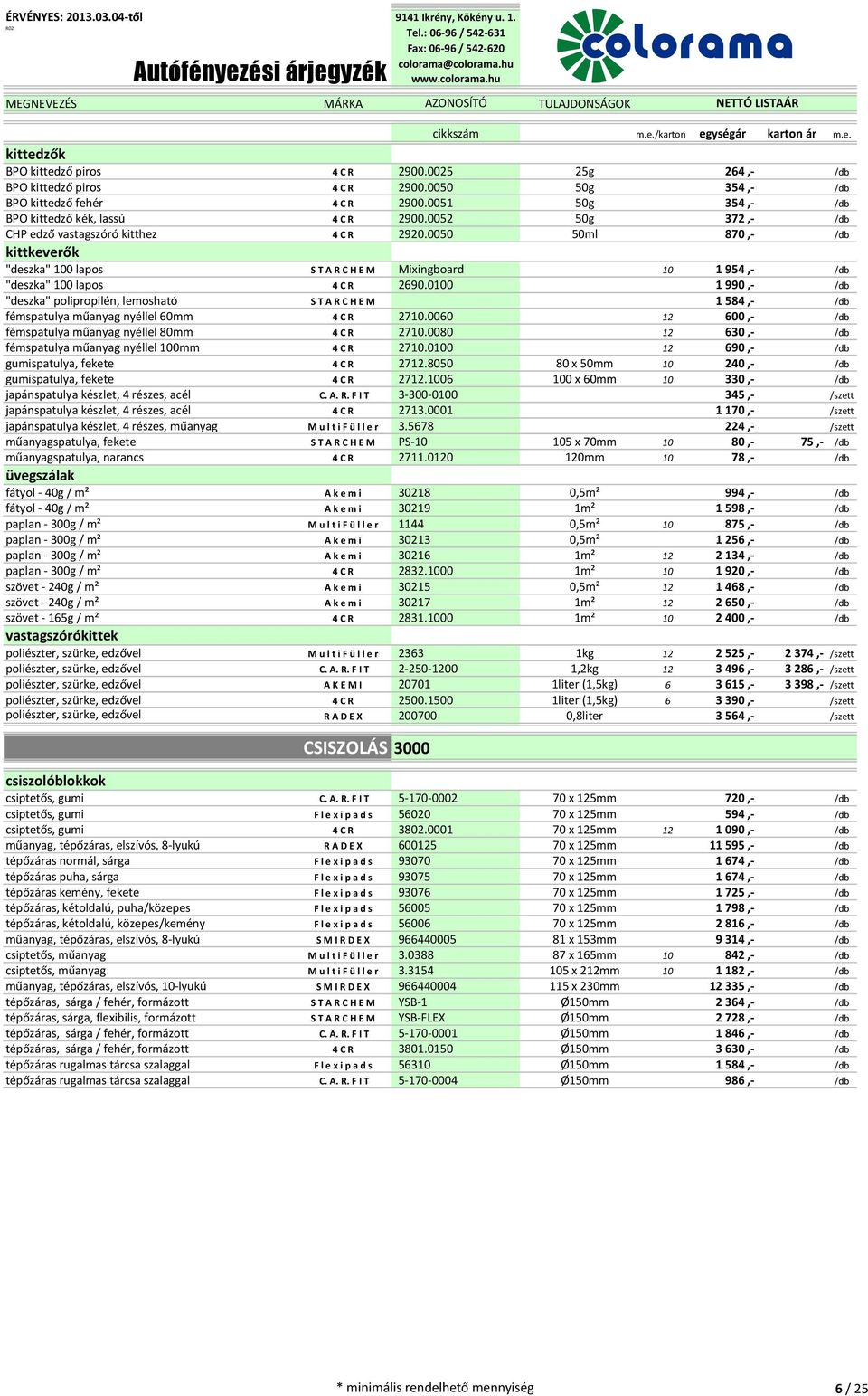 0100 1 990,- /db "deszka" polipropilén, lemosható S T A R C H E M 1 584,- /db fémspatulya műanyag nyéllel 60mm 4 C R 2710.0060 12 600,- /db fémspatulya műanyag nyéllel 80mm 4 C R 2710.