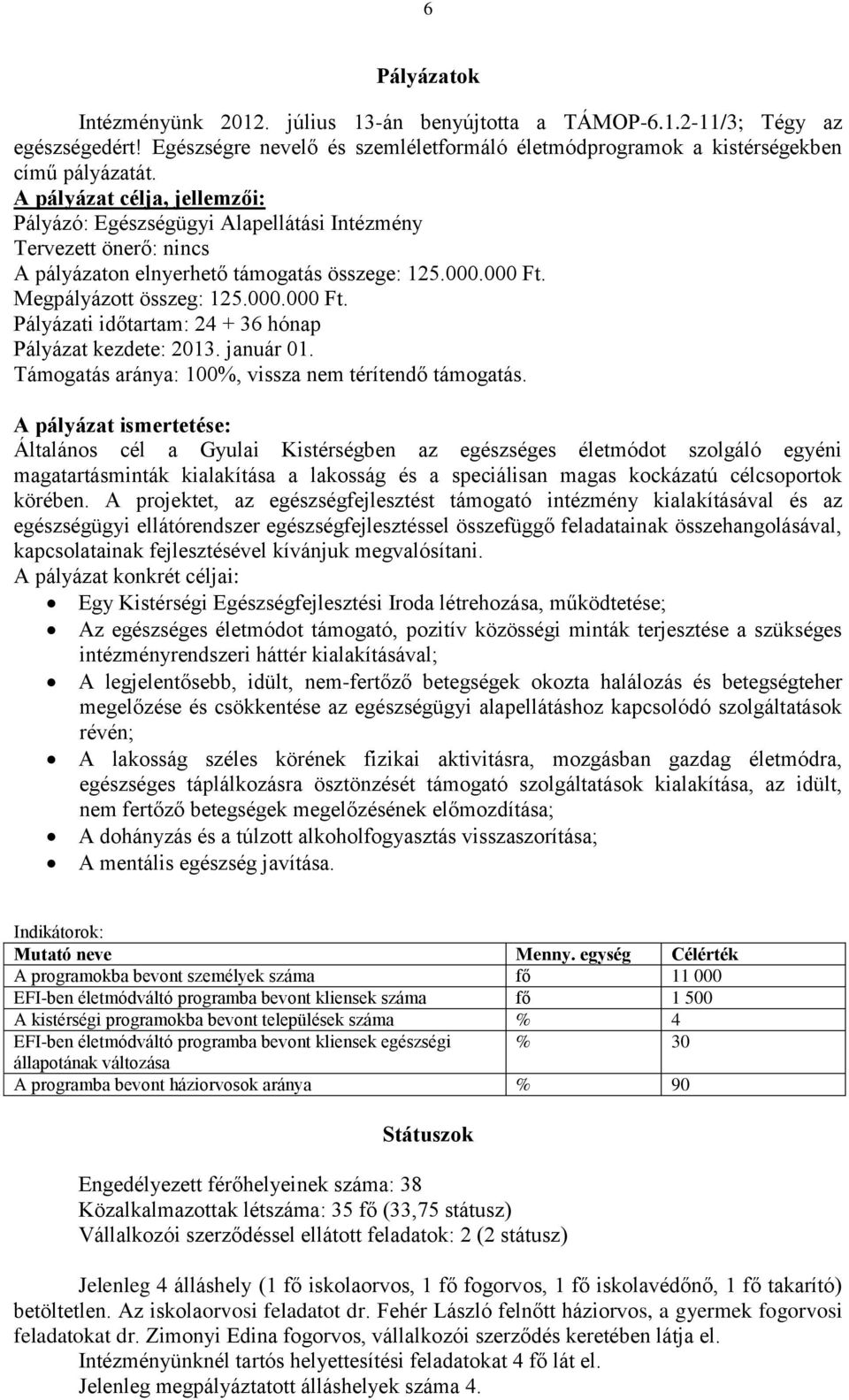 Megpályázott összeg: 125.000.000 Ft. Pályázati időtartam: 24 + 36 hónap Pályázat kezdete: 2013. január 01. Támogatás aránya: 100%, vissza nem térítendő támogatás.