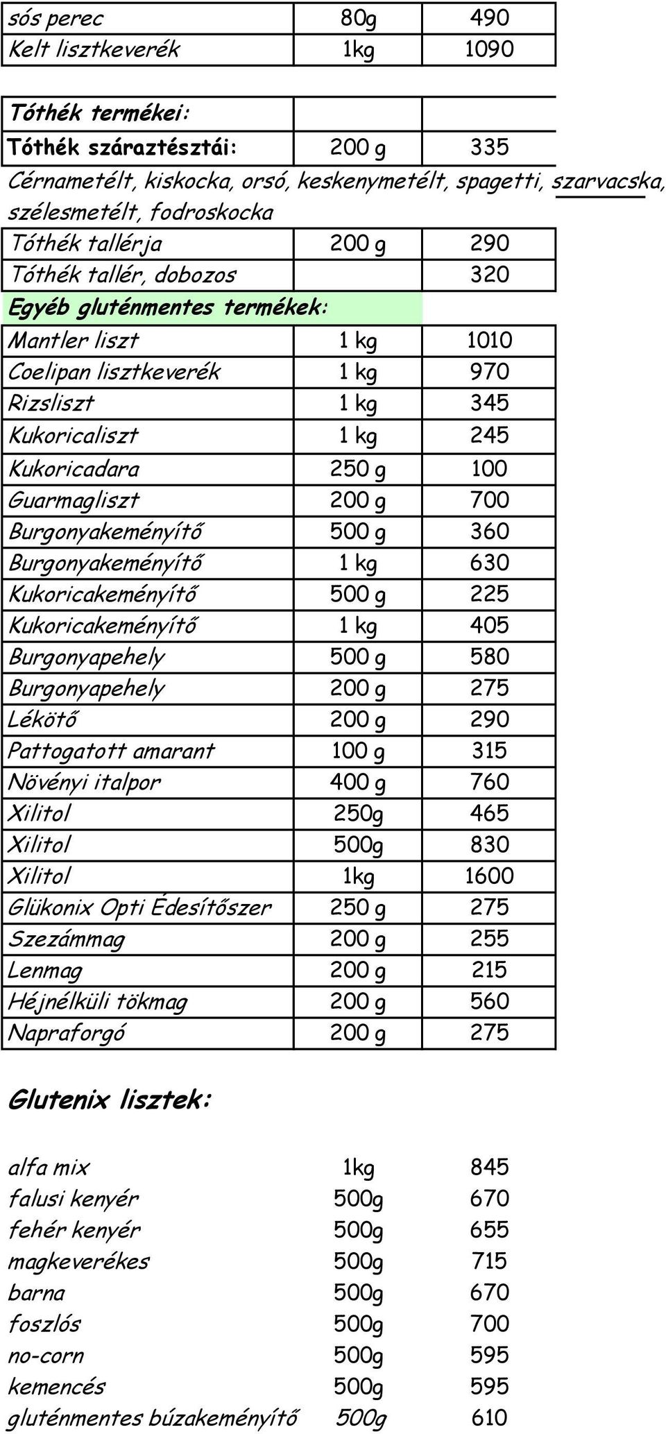 Guarmagliszt 200 g 700 Burgonyakeményítő 500 g 360 Burgonyakeményítő 1 kg 630 Kukoricakeményítő 500 g 225 Kukoricakeményítő 1 kg 405 Burgonyapehely 500 g 580 Burgonyapehely 200 g 275 Lékötő 200 g 290