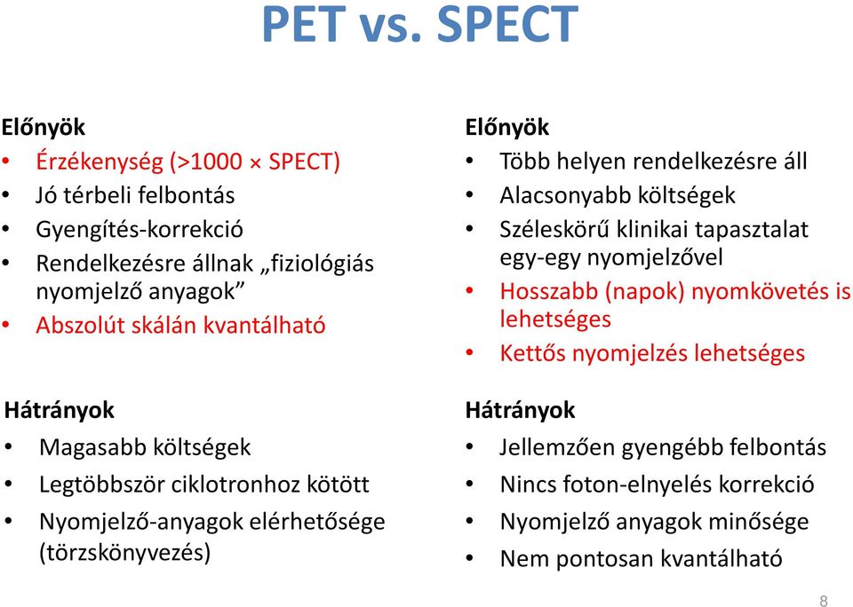 skálán kvantálható Hátrányok Magasabb költségek Legtöbbször ciklotronhoz kötött Nyomjelző-anyagok elérhetősége (törzskönyvezés) Előnyök Több