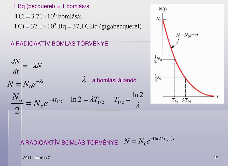 N dn dt N = N 0 e 0 2 = -ln -lt -lt1 / 2 1/ 2 = N e 0 ln 2 l = lt a bomlási