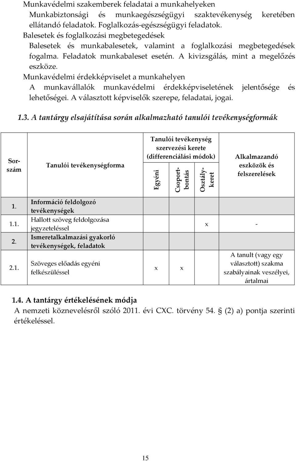 Munkavédelmi érdekképviselet a munkahelyen A munkavállalók munkavédelmi érdekképviseletének jelentősége és lehetőségei. A választott képviselők szerepe, feladatai, jogai. 1.3.