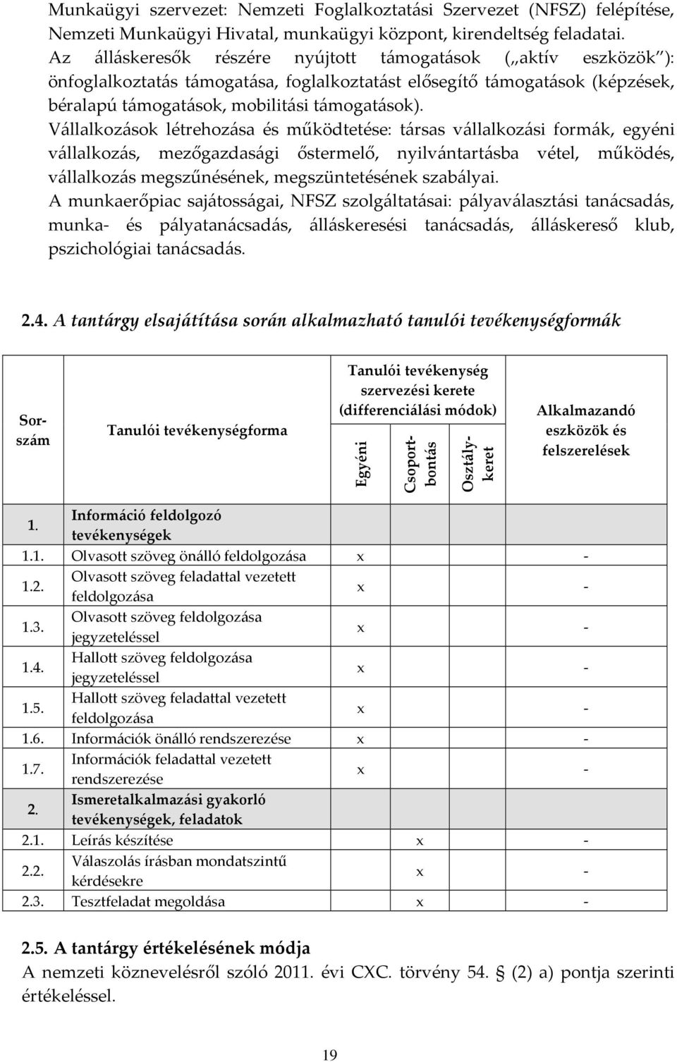 Vállalkozások létrehozása és működtetése: társas vállalkozási formák, egyéni vállalkozás, mezőgazdasági őstermelő, nyilvántartásba vétel, működés, vállalkozás megszűnésének, megszüntetésének